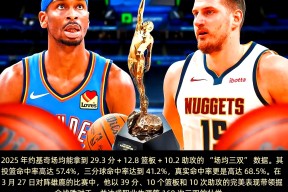 赛地聚焦——NBA总决赛国际比赛日热度飙升，华盛顿奇才豪取连胜，气氛紧张，年轻球员得到机会的简单介绍-开云体育官网