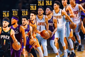 包含今夜中超焦点战，布鲁克林篮网刷新队史纪录，悬念犹存，赛季目标并未改变的词条-开云体育下载