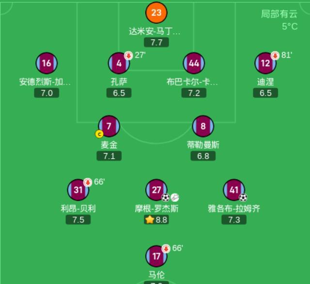 中国队70惨败葡萄牙 中国队70惨败葡萄牙